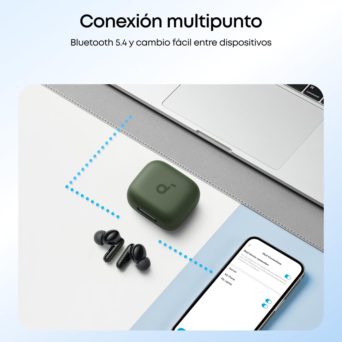 Soundcore by Anker P30i Audífonos Inalámbricos - Azul
