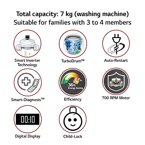 LG 7 kg 5 Star Inverter Fully-Automatic Top Loading Washing Machine (T70SKSF1Z, Middle Free Silver, TurboDrum)