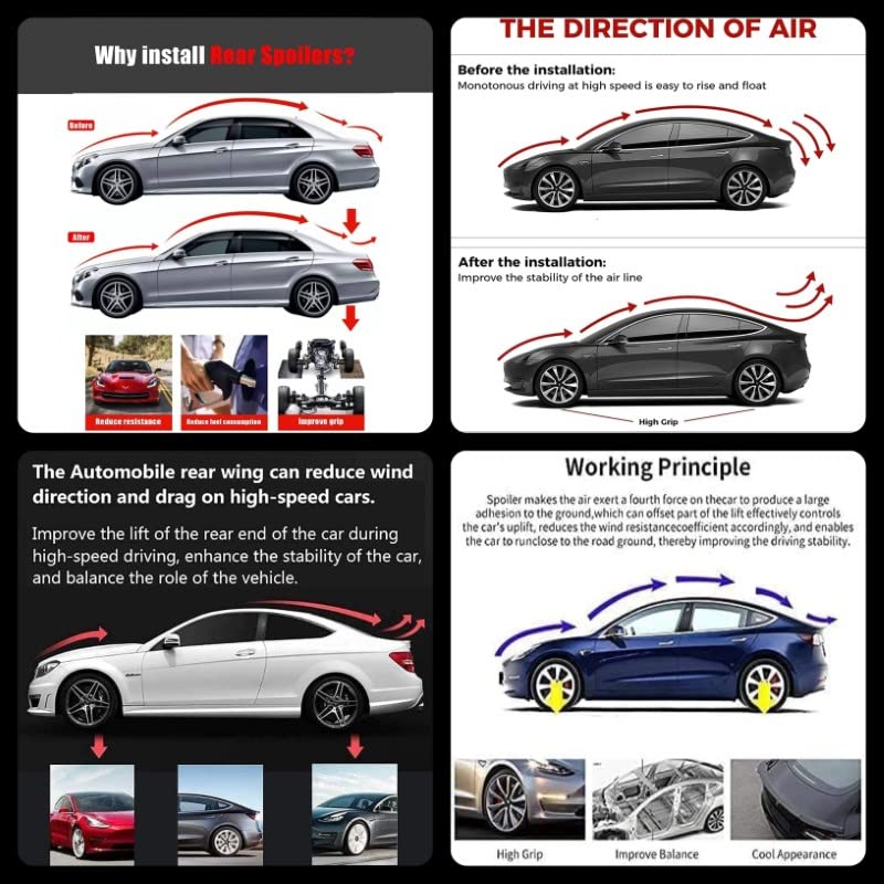 Car Craft 5 Series Spoiler Roof Spoiler Roof Wings Compatible with BMW 5 Series Spoiler Roof Spoiler Roof Wings 5 Series F10 2010-2017 G30 2017-2022 G30 Glossy Black -graphql