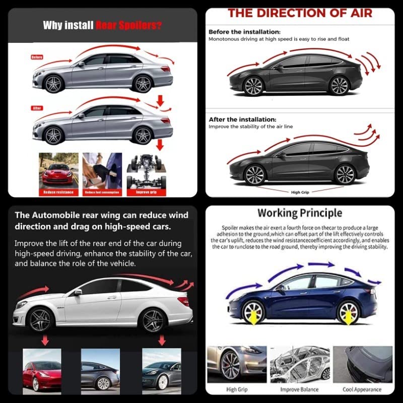 Car Craft 5 Series Spoiler Trunk Spoiler Compatible with BMW 5 Series Spoiler Trunk Spoiler 5 Series G30 2017-2022 Psm Glossy Black -graphql