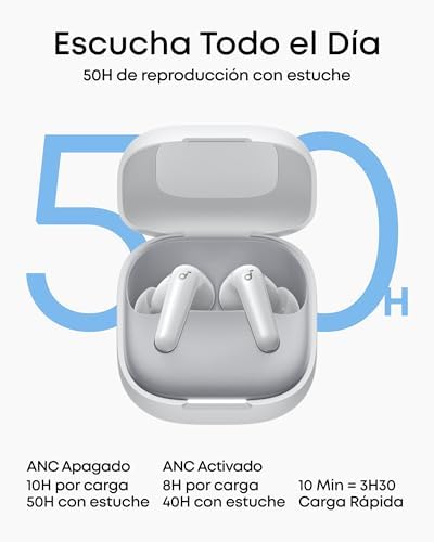 Soundcore by Anker P30i Audífonos Inalámbricos - Azul