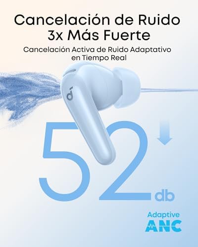 Soundcore by Anker P30i Audífonos Inalámbricos - Azul