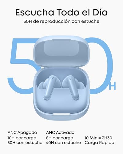 Soundcore by Anker P30i Audífonos Inalámbricos - Azul