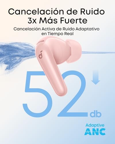 Soundcore by Anker P30i Audífonos Inalámbricos - Azul