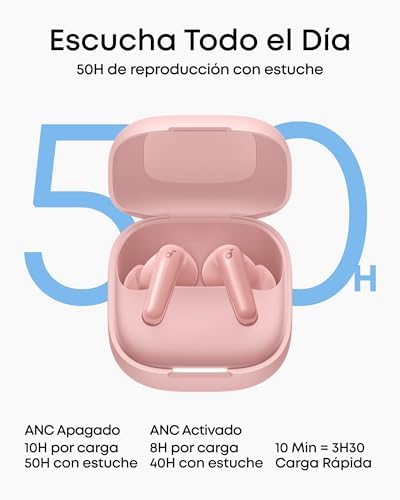 Soundcore by Anker P30i Audífonos Inalámbricos - Azul