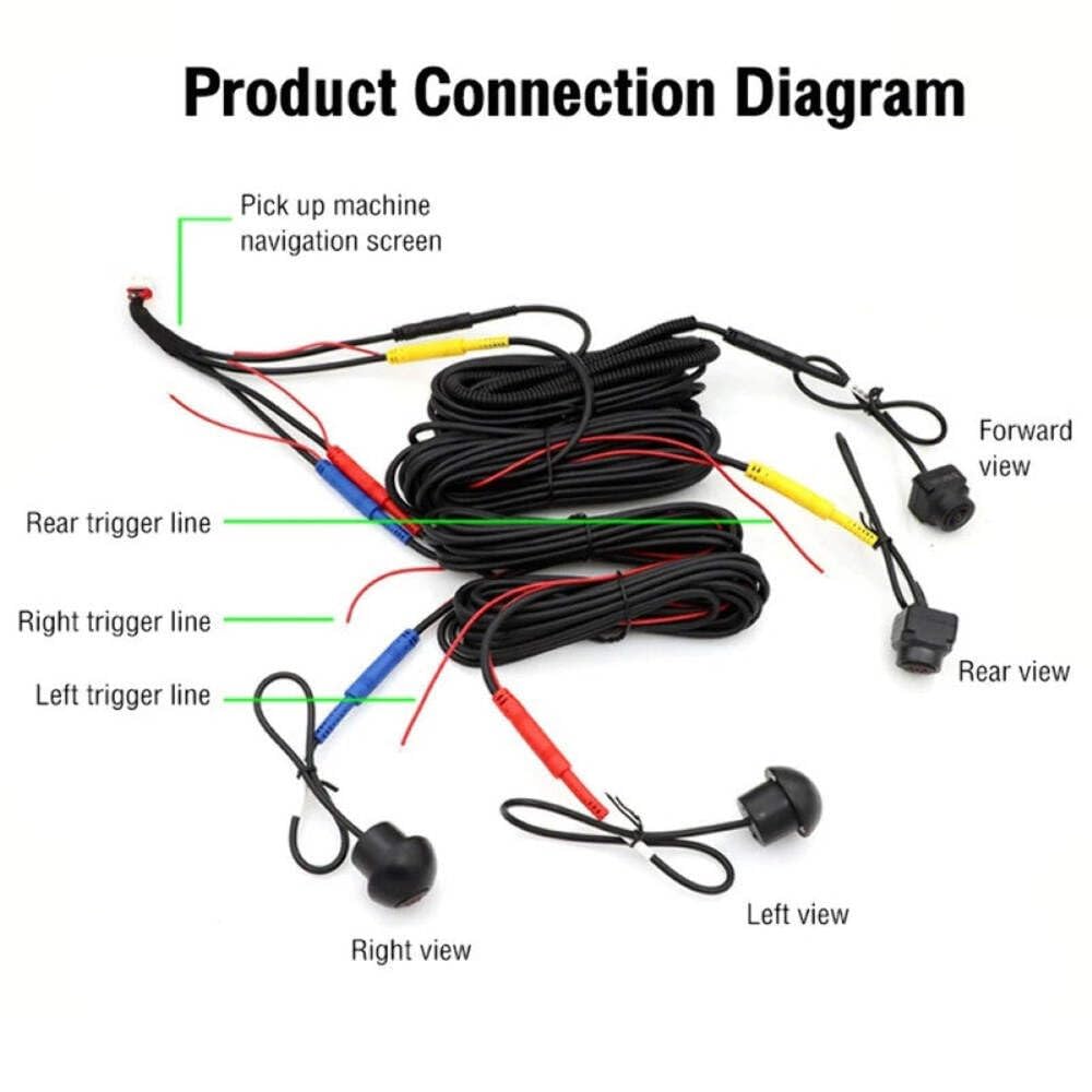 Car Craft Compatible with Android Player 360 Car Camera Panoramic Surround View 1080p Ahd Right+Left+Front+ Rear View Camera System Ahd CC-7793