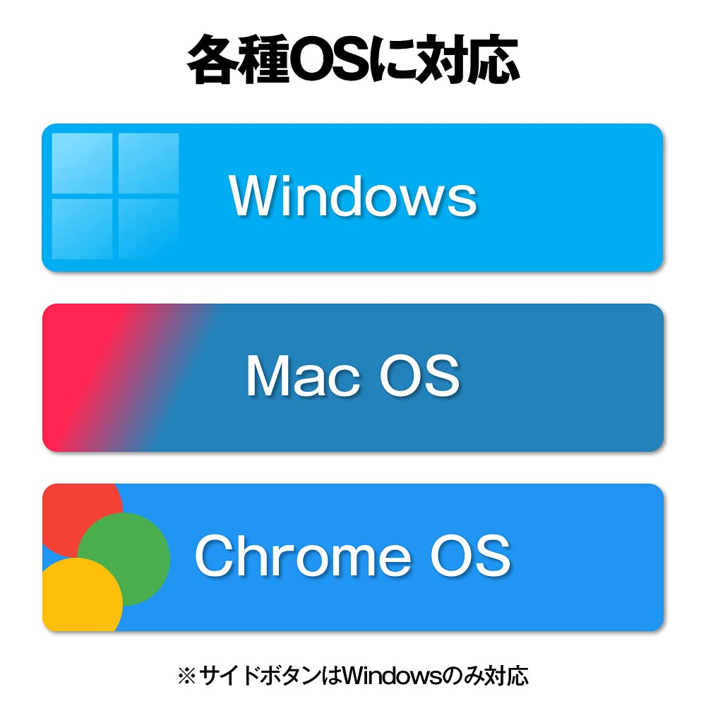 バッファロー マウス ワイヤレス 静音 5ボタン dpi切替 BlueLED ベージュピンク BSMBW325BP