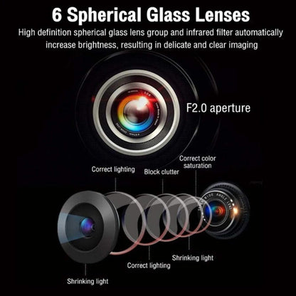 Car Craft Compatible with Android Player 360 Car Camera Panoramic Surround View 1080p Ahd Right+Left+Front+ Rear View Camera System Ahd CC-7793