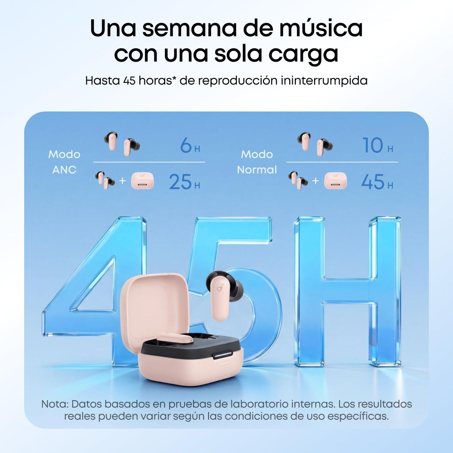 Soundcore by Anker P30i Audífonos Inalámbricos - Azul