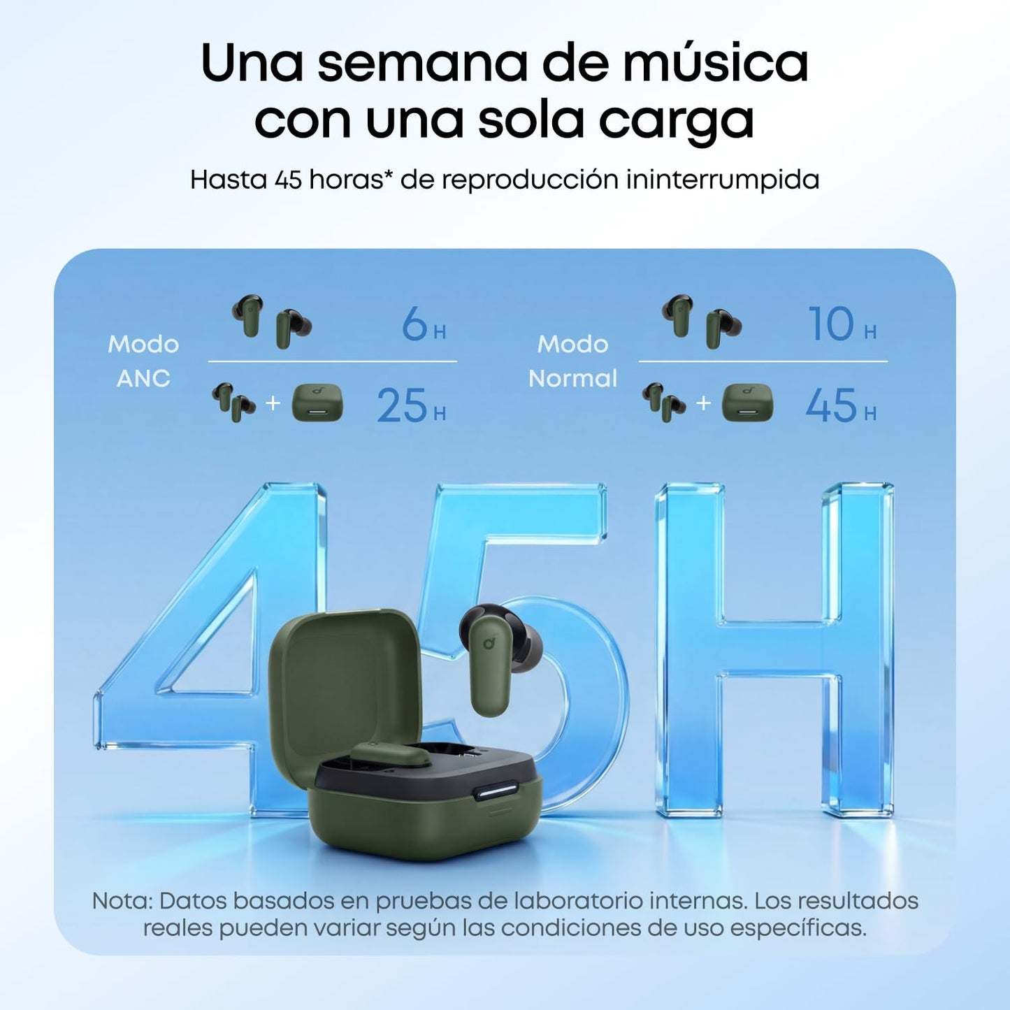 Soundcore by Anker P30i Audífonos Inalámbricos - Azul