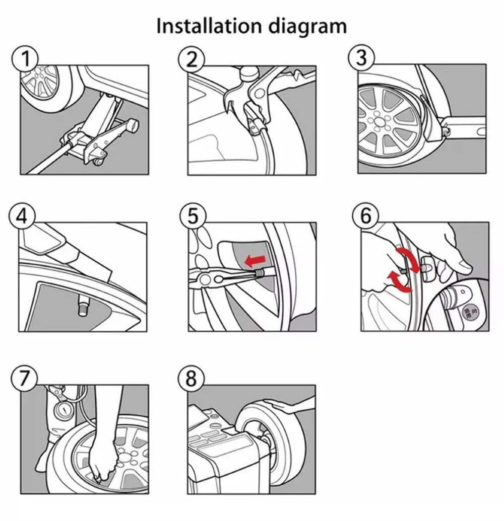 Car Craft Compatible With Audi A1 A2 A3 A4 A5 A6 A7 A8 Q3 Q4 Q5 Q7 Tt Porsche 911 Cayenne Macan Panamera Boxter Jetta Passat Polo Beetle Octavia Superb Bentayga Tire Pressure Sensor Tpms 9a790727502
