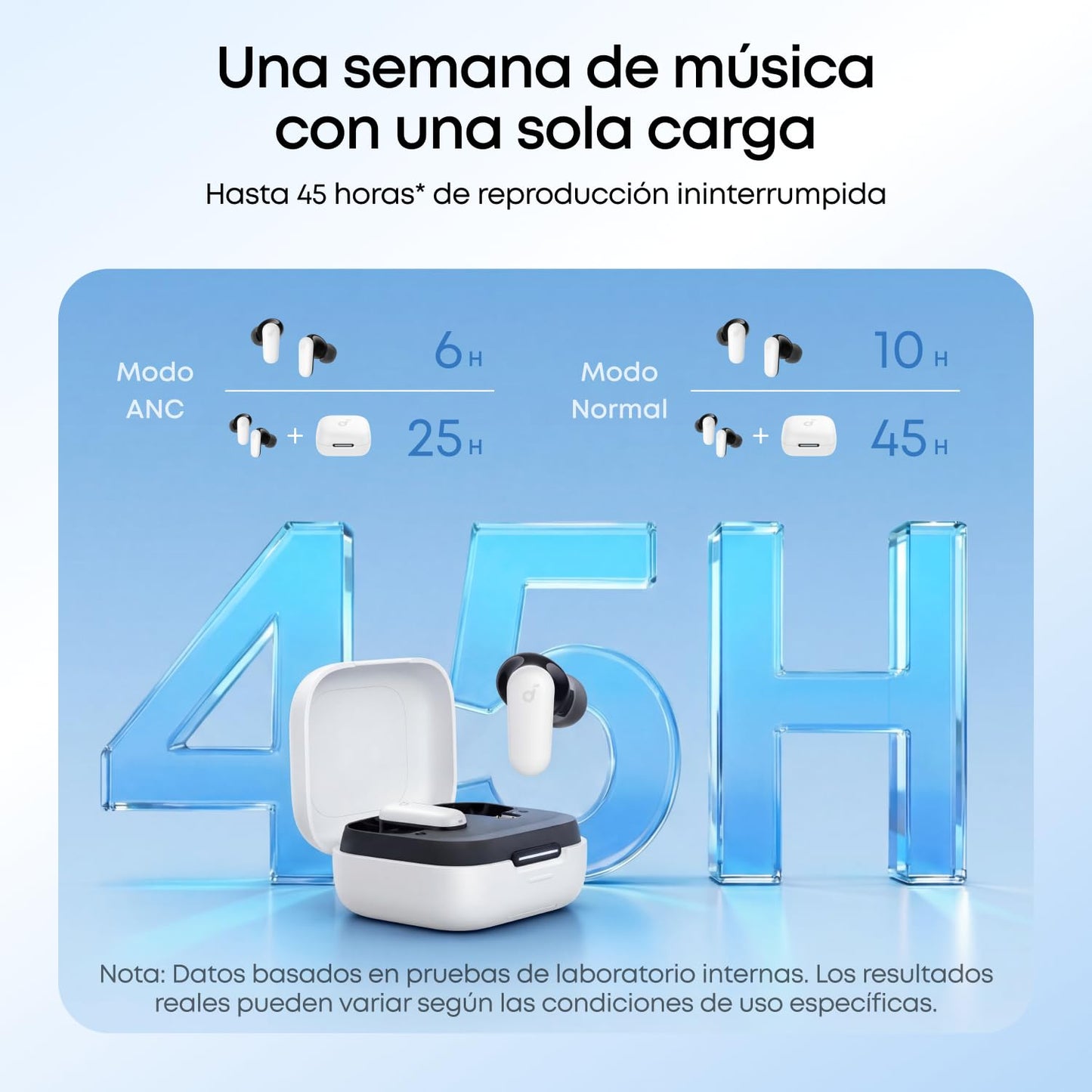 Soundcore by Anker P30i Audífonos Inalámbricos - Azul