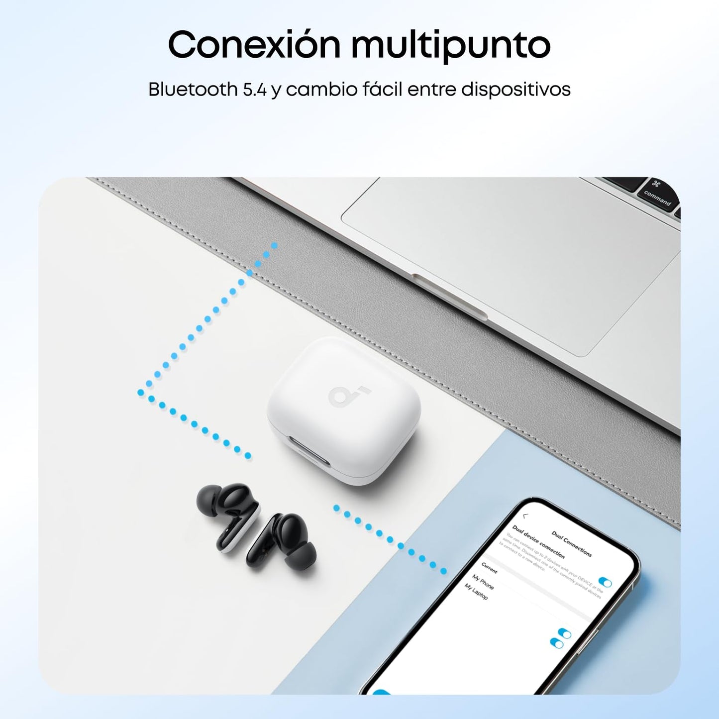 Soundcore by Anker P30i Audífonos Inalámbricos - Azul