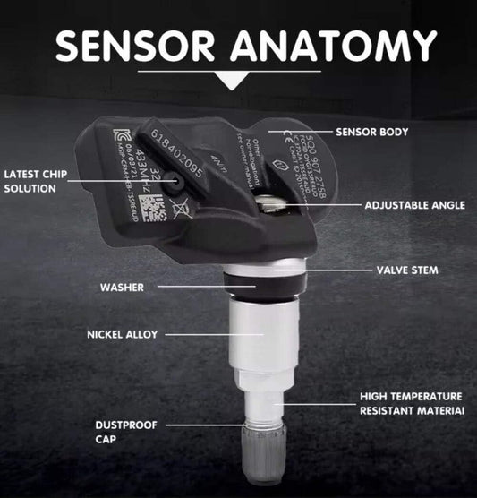 Car Craft Compatible With Audi A1 A2 A3 A4 A5 A6 A7 A8 Q3 Q4 Q5 Q7 Tt Porsche 911 Cayenne Macan Panamera Boxter Jetta Passat Polo Beetle Octavia Superb Bentayga Tire Pressure Sensor Tpms 9a790727502