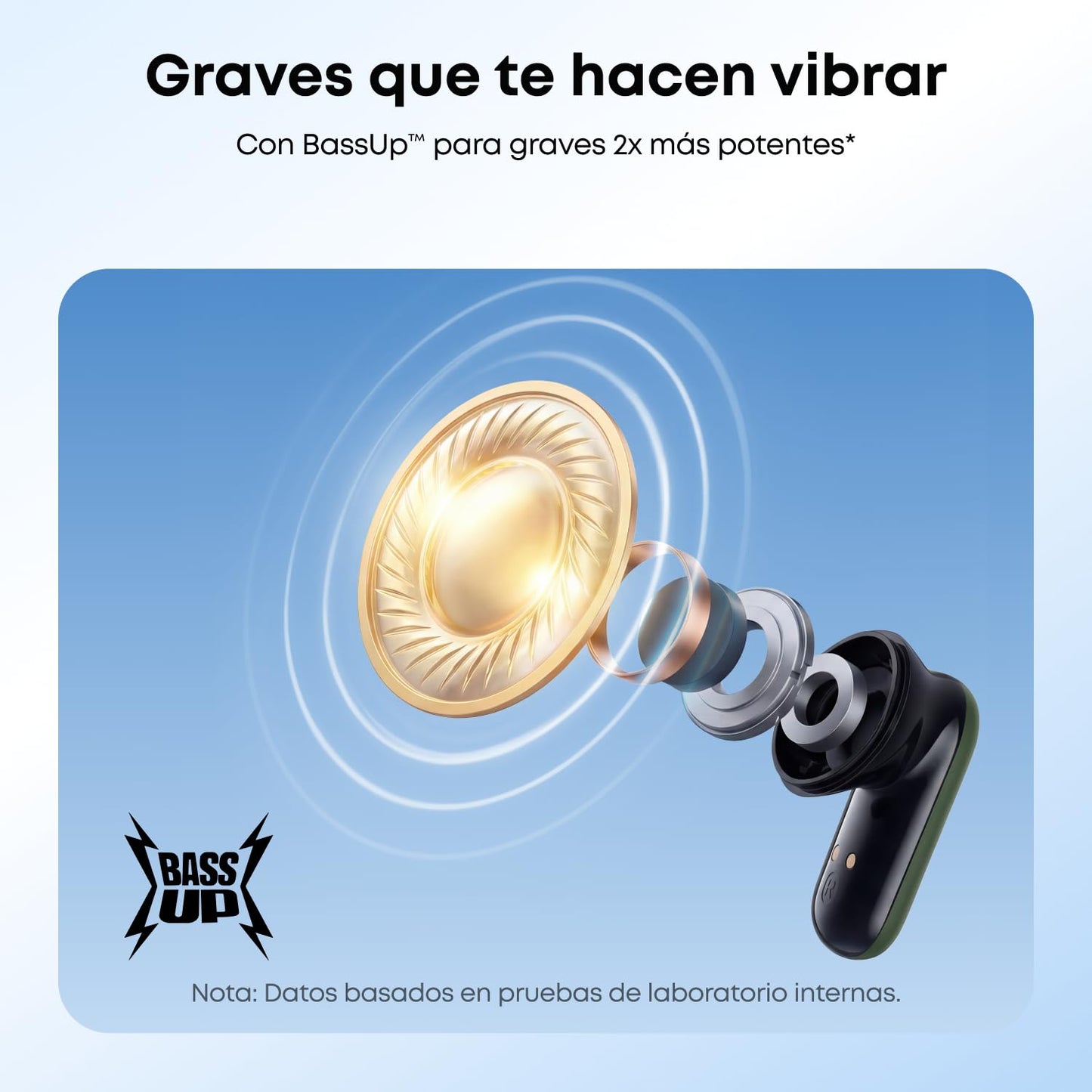 Soundcore by Anker P30i Audífonos Inalámbricos - Azul