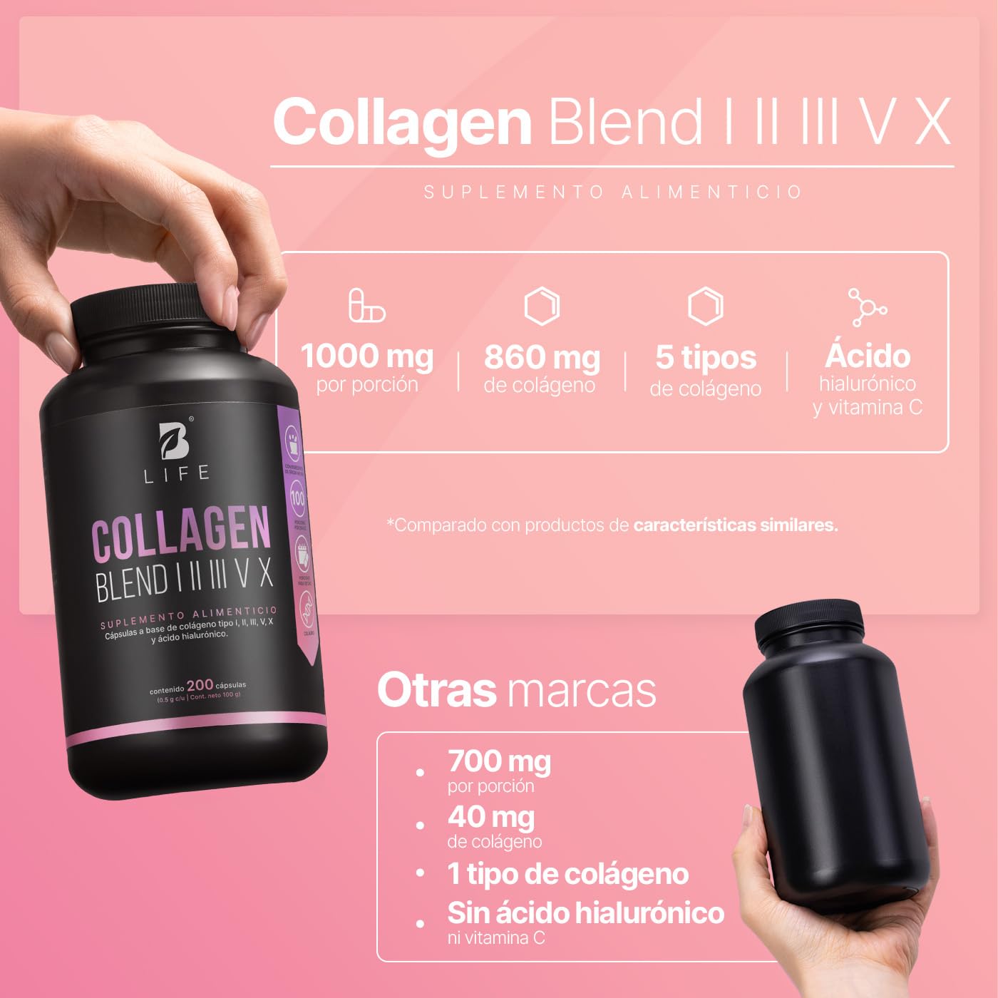 B Life Mezcla de Colágenos Tipo I, II, III, V y X 200 cápsulas