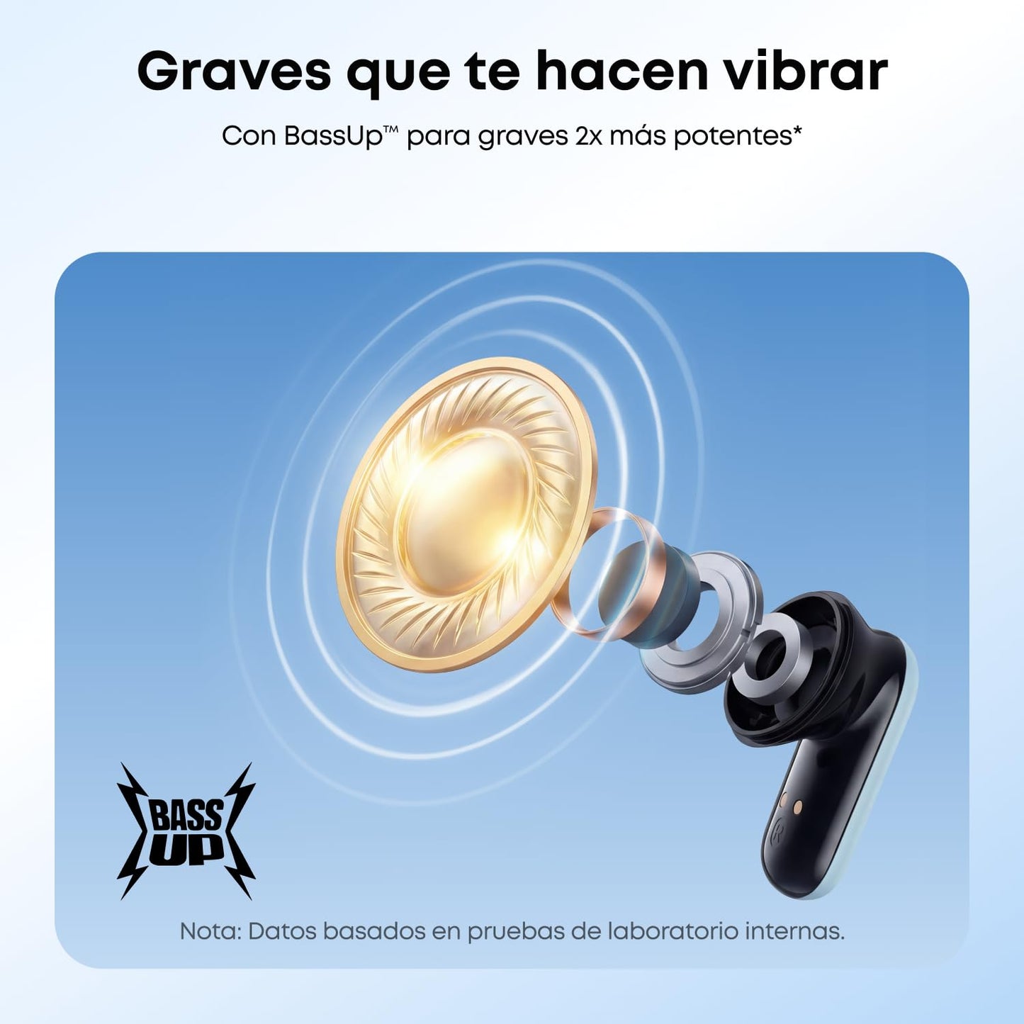 Soundcore by Anker P30i Audífonos Inalámbricos - Azul