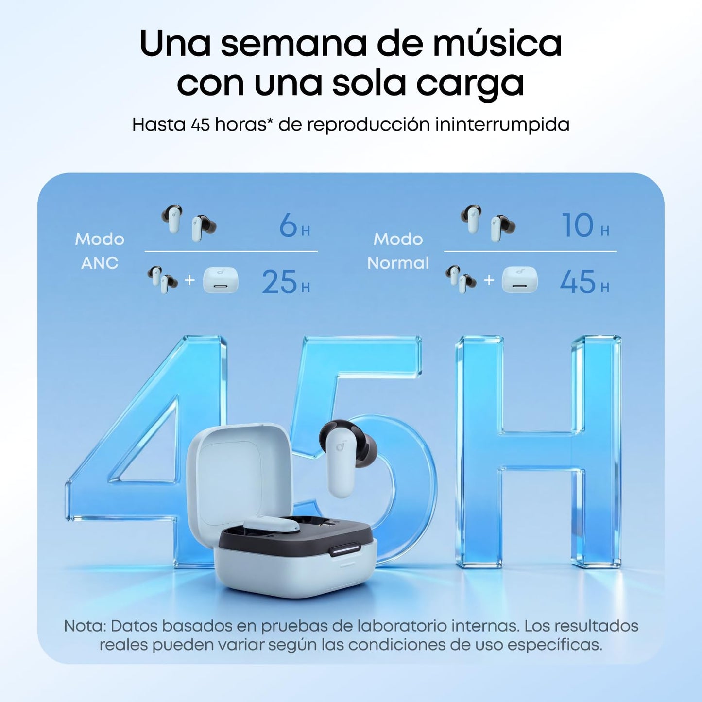 Soundcore by Anker P30i Audífonos Inalámbricos - Azul
