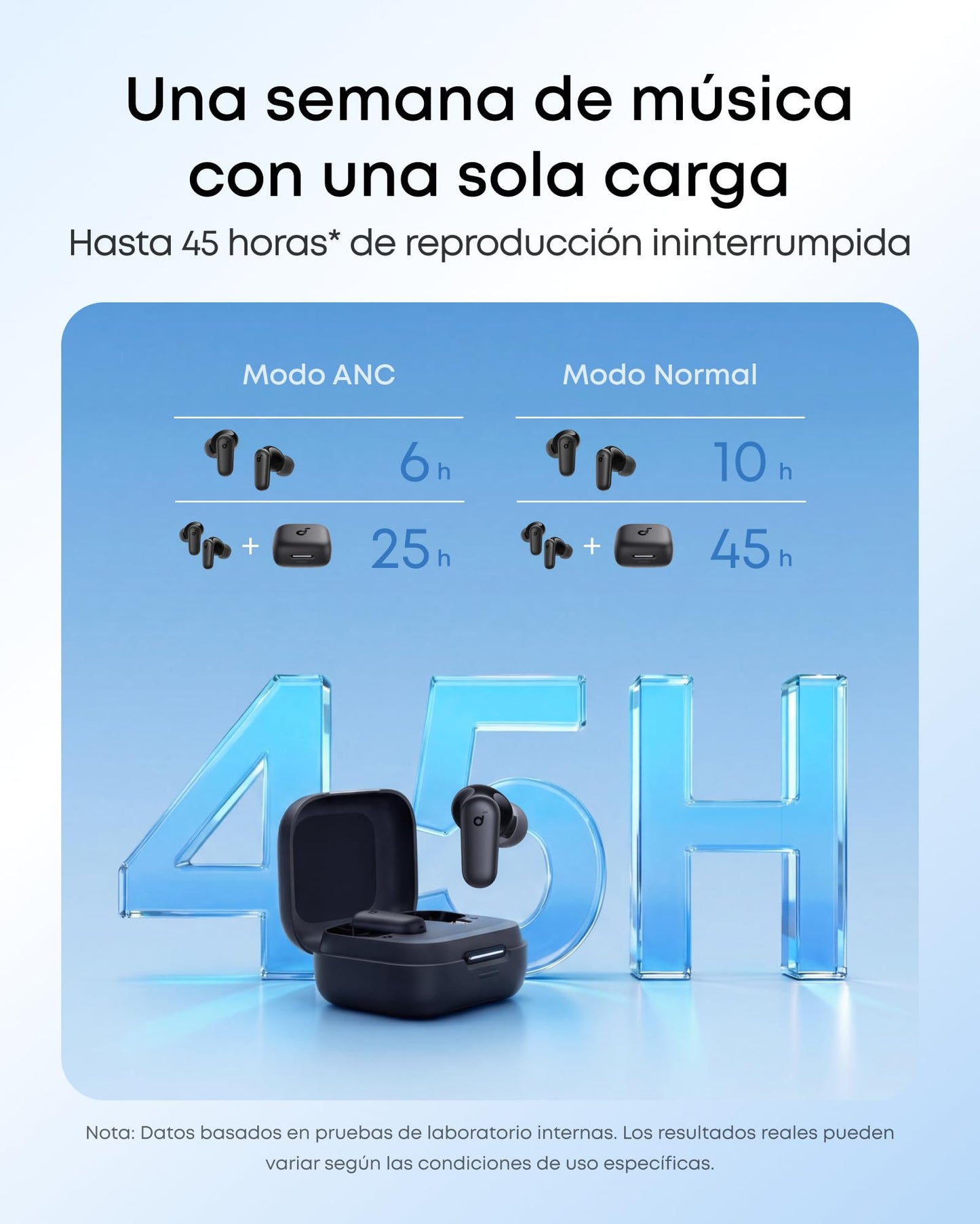 Soundcore by Anker P30i Audífonos Inalámbricos - Azul
