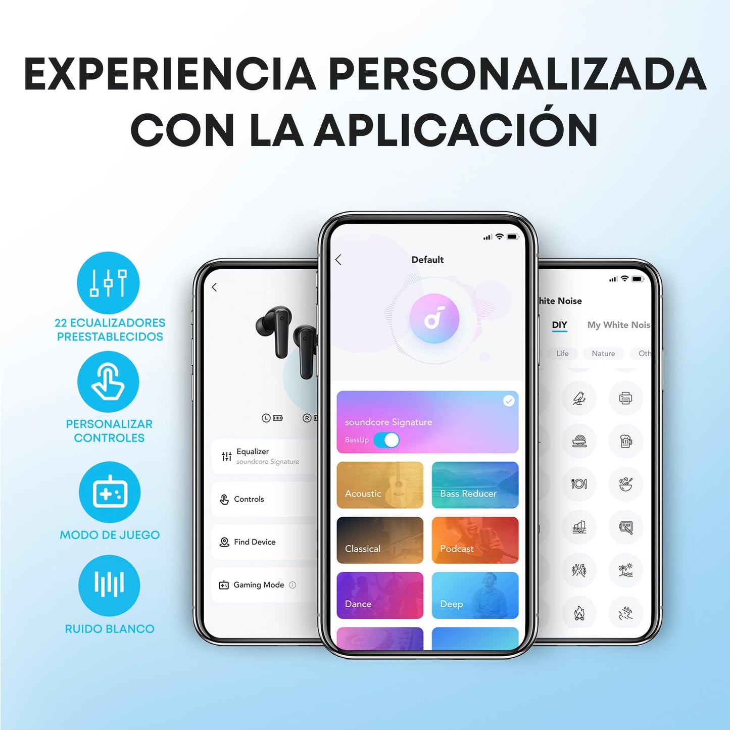 Soundcore by Anker P30i Audífonos Inalámbricos - Azul