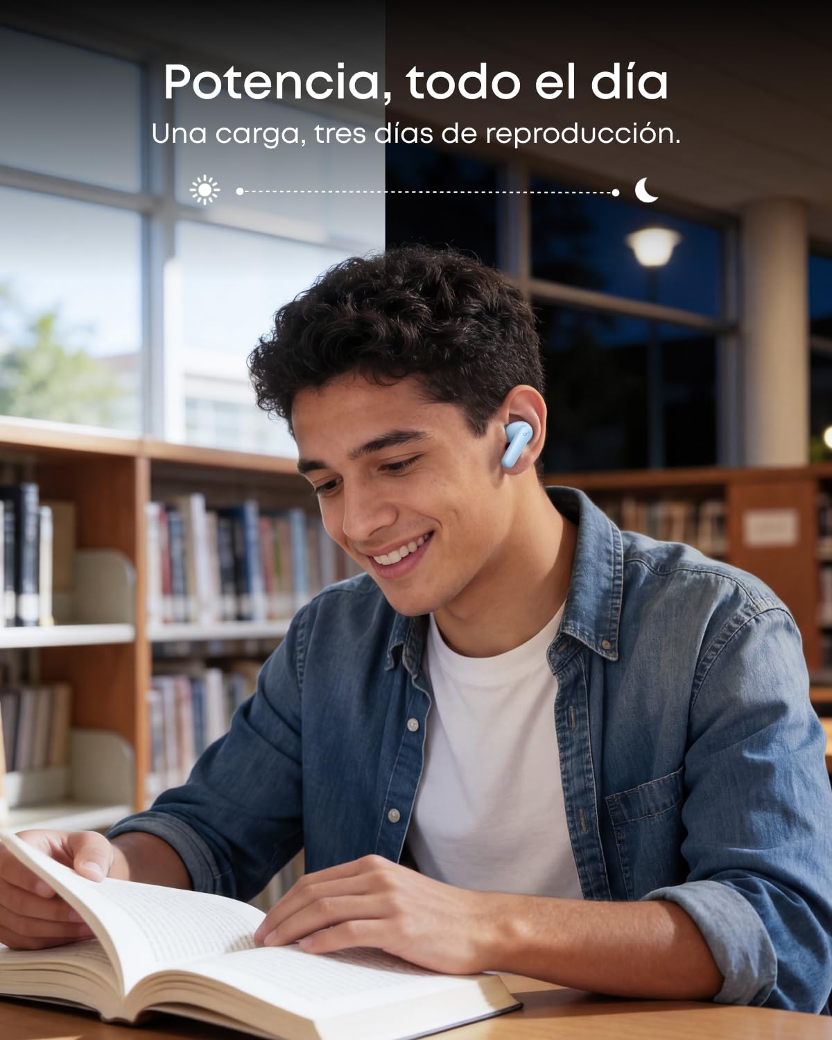 Soundcore by Anker P30i Audífonos Inalámbricos - Azul