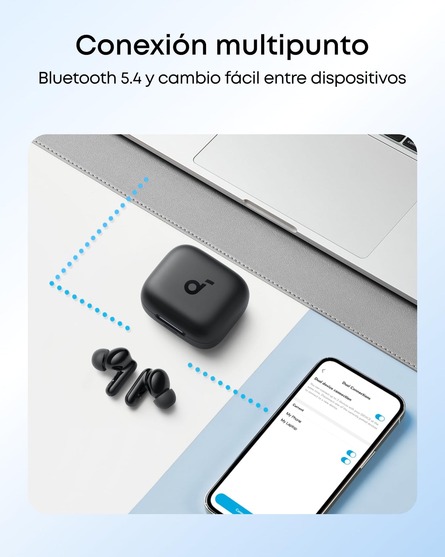 Soundcore by Anker P30i Audífonos Inalámbricos - Azul