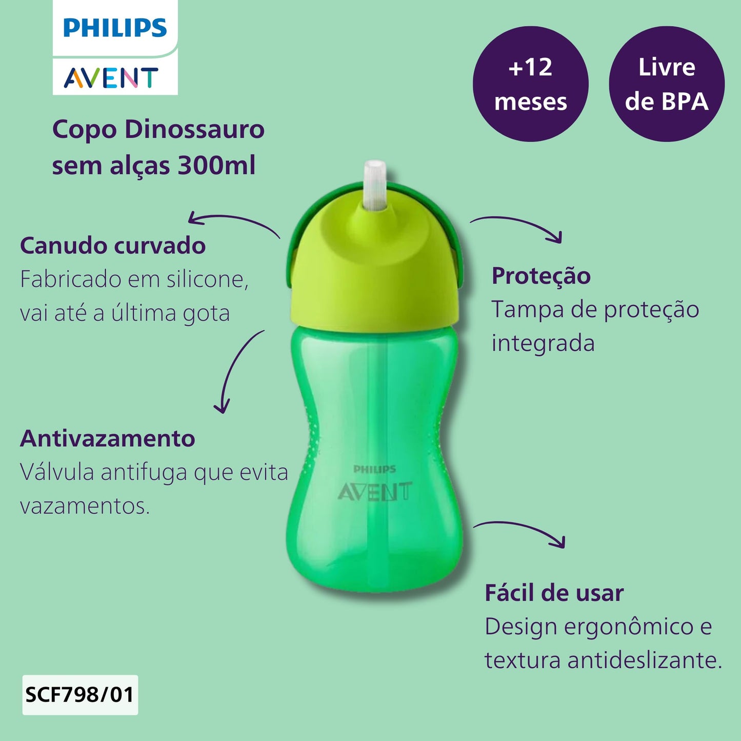 Philips Avent Sippy Cup dla niemowląt i małych dzieci, wolny od BPA, 200 ml, czerwono-niebieski (model SCF796/01)