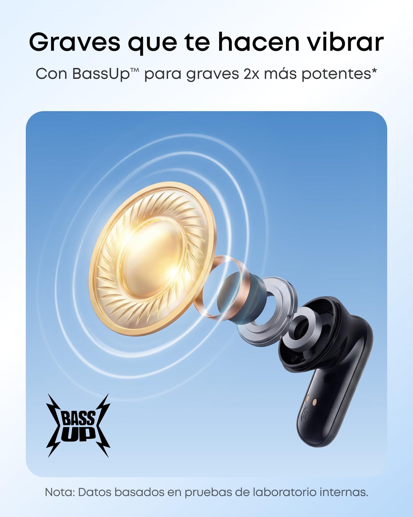 Soundcore by Anker P30i Audífonos Inalámbricos - Azul