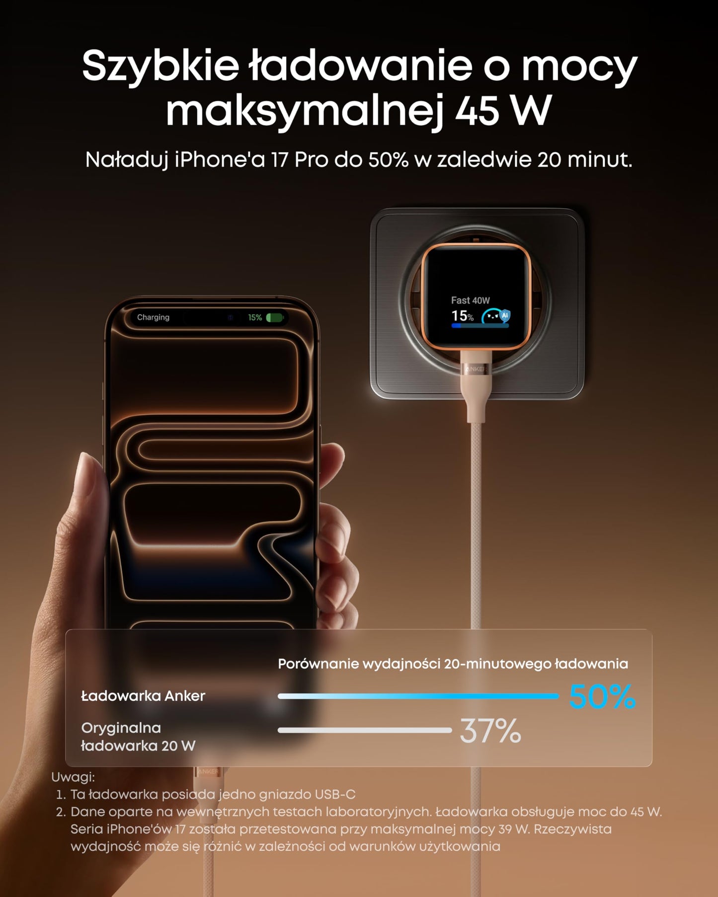 Anker ładowarka USB-C Nano, 45 W, inteligentny wyświetlacz, GaN
