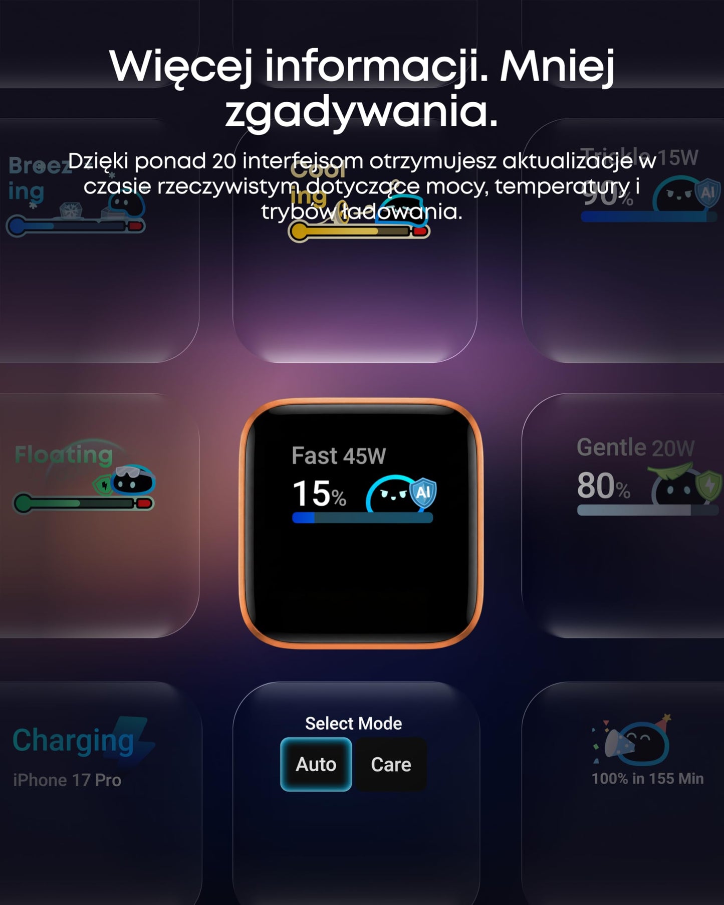 Anker ładowarka USB-C Nano, 45 W, inteligentny wyświetlacz, GaN