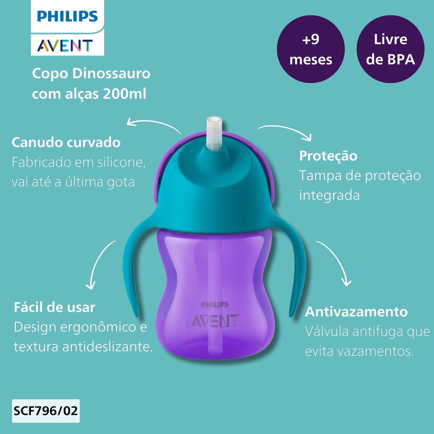 Philips Avent Sippy Cup dla niemowląt i małych dzieci, wolny od BPA, 200 ml, czerwono-niebieski (model SCF796/01)