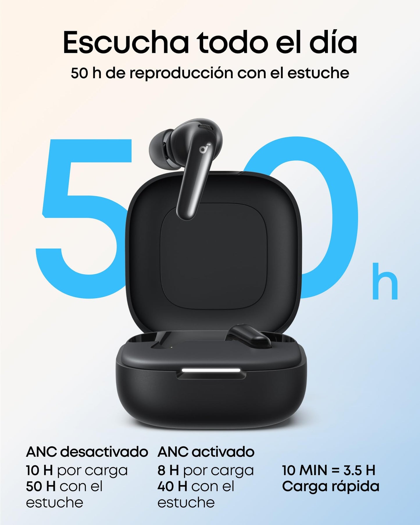 Soundcore by Anker P30i Audífonos Inalámbricos - Azul