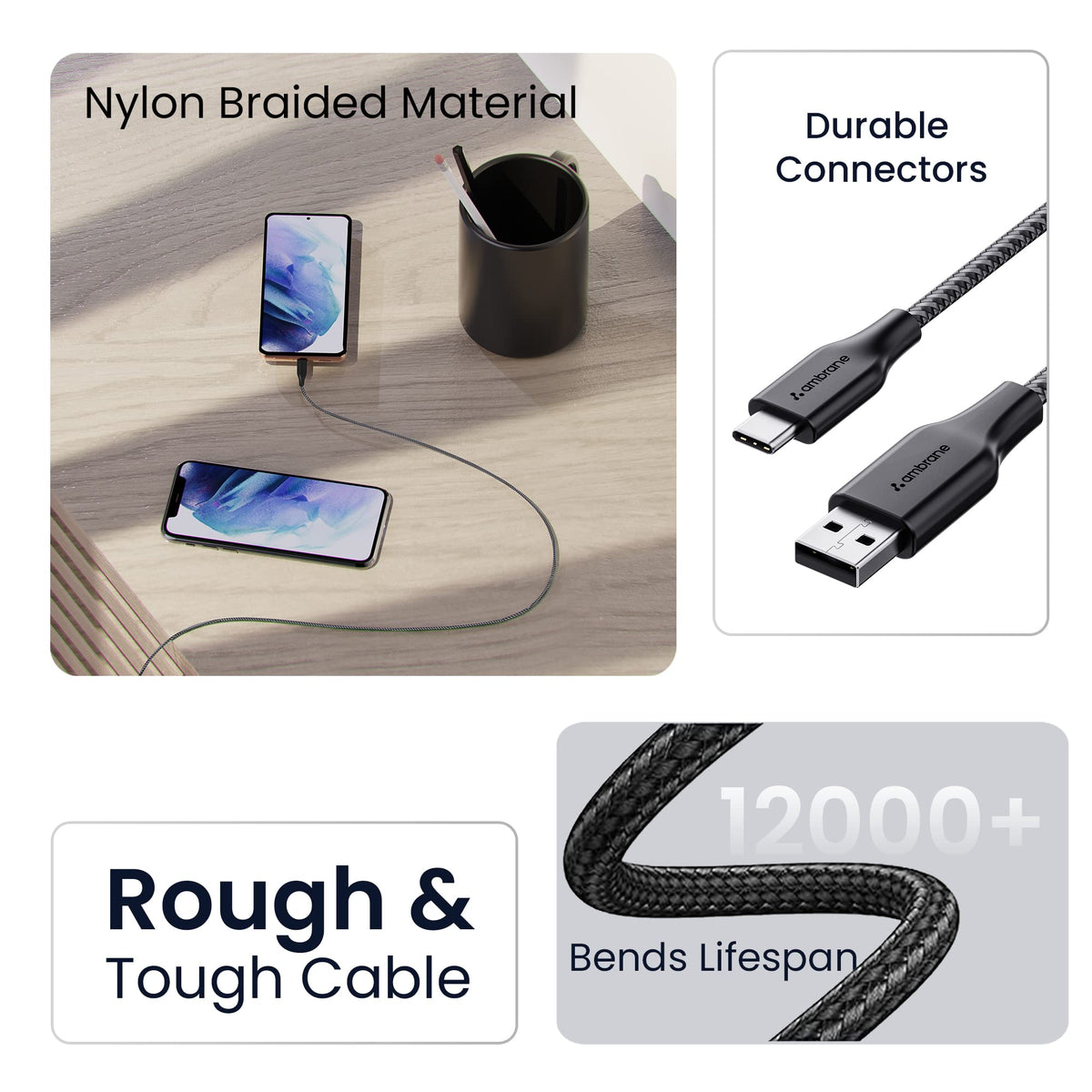 Ambrane Unbreakable 3A Fast Charging Braided Type C Cable – 1.5 Meter (RCT15 (A), Black) Supports QC 2.0/3.0 Charging