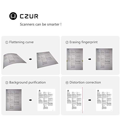 ok CZUR Book & Document Scanner with Smart OCR for Mac and Windows, Patented Laser Auto-Flatten Technology, Convert to PDF/Searchable PDF/Word/Tiff/Excel (Renewed) 6747203010649 bolt