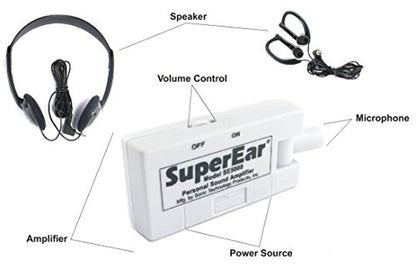 SuperEar Personal Sound Amplifier Model SE5000 Increases Ambient Sound Gain 50dB -123
