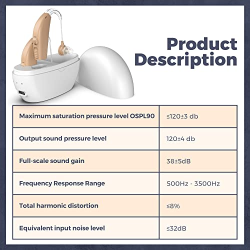 Pair Rechargeable Digital BTE Device with Noise Reduction Fit for Adults and Seniors, All-Day Battery Life, Lightweight Behind The Ear, Skin